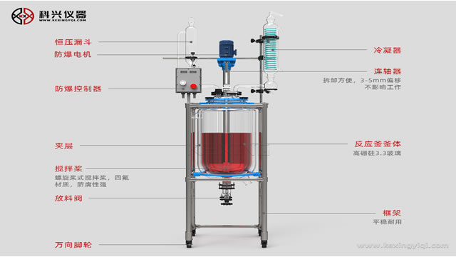 玻璃反應釜升溫快，提高供熱率和提供工作效率
