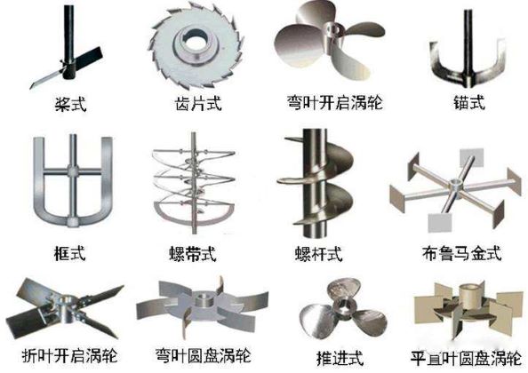 上?？婆d儀器 玻璃反應釜